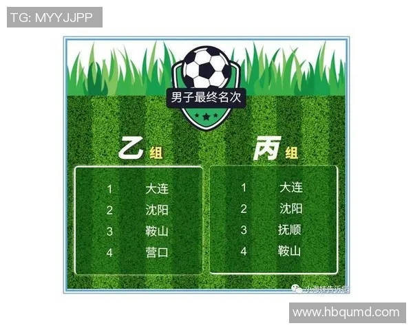 精英赛分析：西安球队个人能力的全面表现与战术执行点评