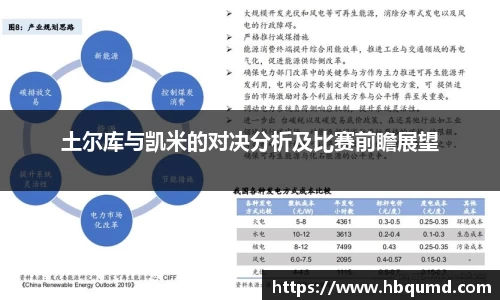 土尔库与凯米的对决分析及比赛前瞻展望