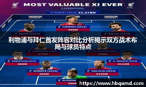 利物浦与拜仁首发阵容对比分析揭示双方战术布局与球员特点