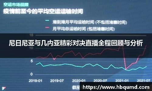尼日尼亚与几内亚精彩对决直播全程回顾与分析