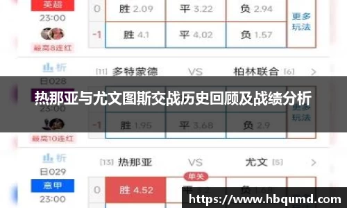 热那亚与尤文图斯交战历史回顾及战绩分析